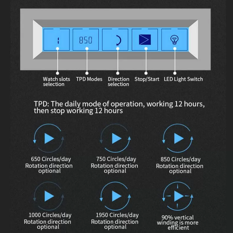 Carbon Fibre Double Watch Winder with Drawer and Touch Screen